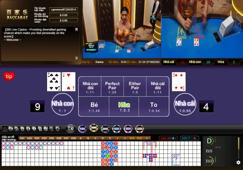 Đôi nét về thông tin về game bài Baccarat