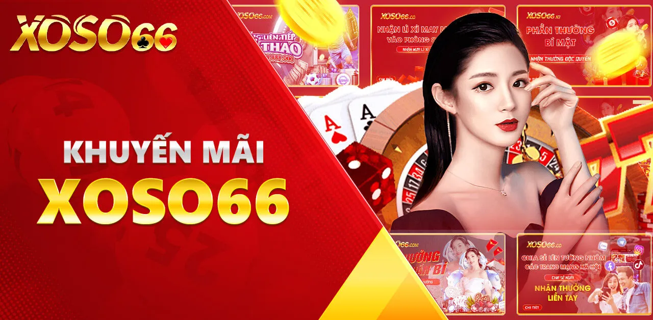 Khuyến mãi Xoso66 dành cho các thành viên mới Khuyến mãi Xoso66 dành cho các thành viên mới